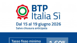 Btp Italia S&igrave; raccoglie 1,4 miliardi a met&agrave; della seconda seduta di collocamento