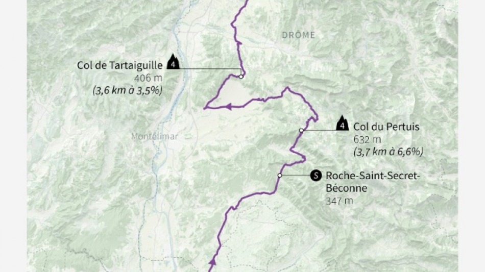 La 17e étape du Tour de France: peut-être la dernière chance pour les sprinteurs